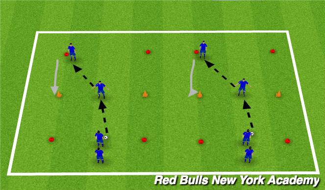 Football/Soccer Session Plan Drill (Colour): passing recieving