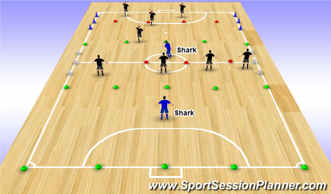 Futsal Session Plan Drill (Colour): Shark Vs Minnows