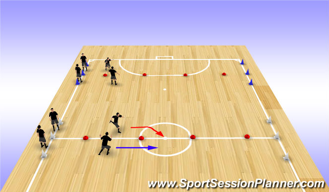 Futsal Session Plan Drill (Colour): Defensive Mirror