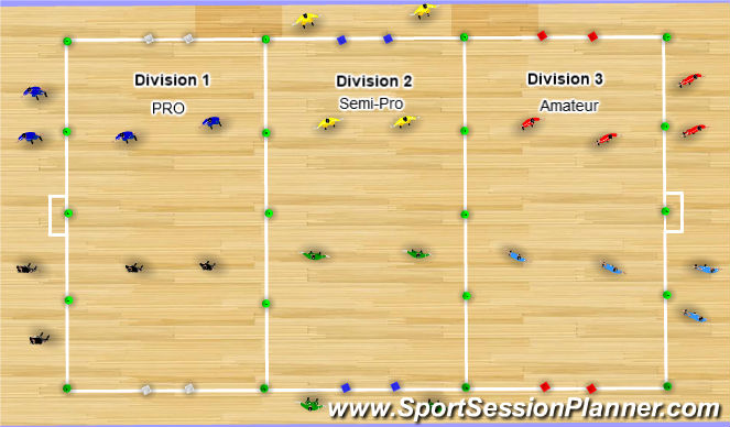 Futsal Session Plan Drill (Colour): Division Match