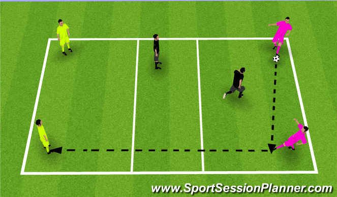 Football/Soccer Session Plan Drill (Colour): TR 2B