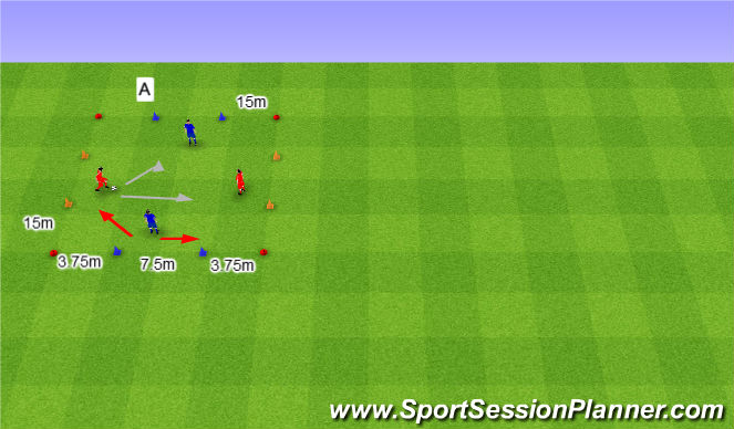 Football/Soccer Session Plan Drill (Colour): 2v2 na cztery bramki.
