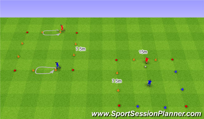 Football/Soccer Session Plan Drill (Colour): Zmiana kierunku prowadzenia piłki. 2. 1v1