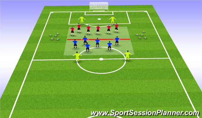 Football/Soccer Session Plan Drill (Colour): Screen 1