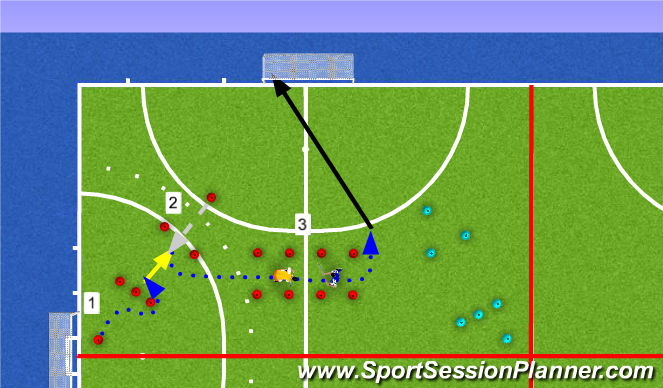 Hockey Session Plan Drill (Colour): Skill