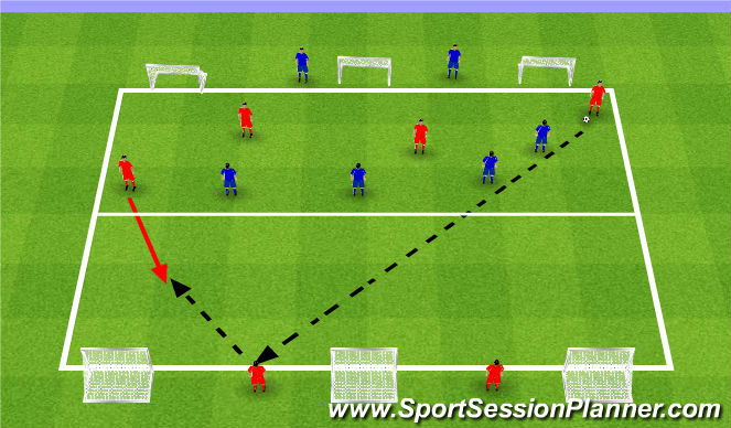 Football/Soccer Session Plan Drill (Colour): Offensive unity and pressing game 4v4+2. Jedność w ataku i pressing 4v4+2.