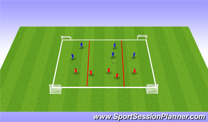 Football/Soccer Session Plan Drill (Colour): 4 Goal Game Tournament