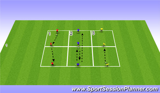 Football/Soccer Session Plan Drill (Colour): Passing and recieving/technique (10min)