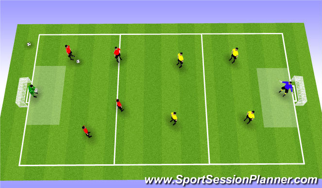 Football/Soccer Session Plan Drill (Colour): SSG (15 min)