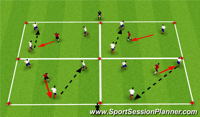 Football/Soccer Session Plan Drill (Colour): Week 7 ODP 2nd Session