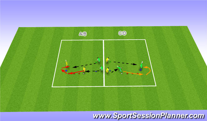Football/Soccer Session Plan Drill (Colour): Handling w/High Balls