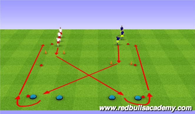 Football/Soccer Session Plan Drill (Colour): SAQ