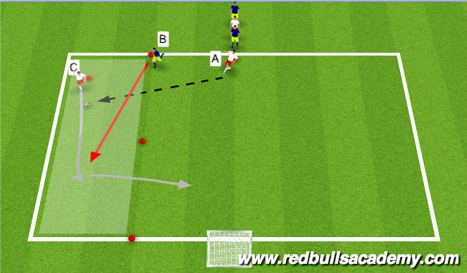 Football/Soccer Session Plan Drill (Colour): Condition