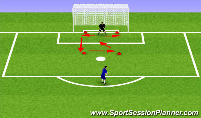 Football/Soccer Session Plan Drill (Colour): GK Work (Quick Feet, Volley)