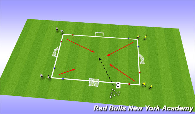 Football/Soccer Session Plan Drill (Colour): 2v2 Game to Goal