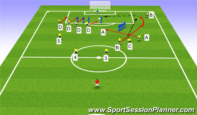 Football/Soccer Session Plan Drill (Colour): Attacking right side