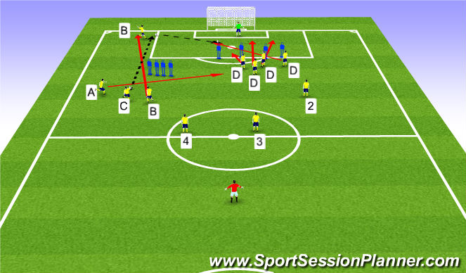 Football/Soccer Session Plan Drill (Colour): Attacking left Side