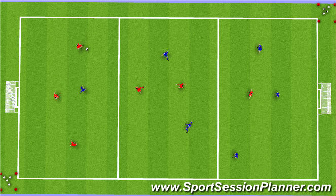 Football/Soccer Session Plan Drill (Colour): Passing through the thirds!