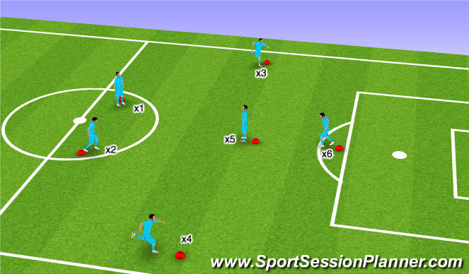 Football/Soccer Session Plan Drill (Colour): Phases of Play.