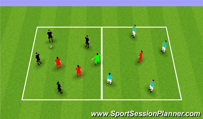 Football/Soccer Session Plan Drill (Colour): Passing Rondo - play forward