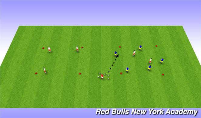 Football/Soccer Session Plan Drill (Colour): Rondos (Transition)