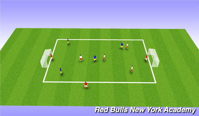 Football/Soccer Session Plan Drill (Colour): Game (5v5)