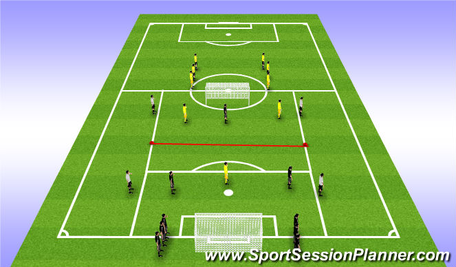 Football/Soccer Session Plan Drill (Colour): 7v3 flying changes