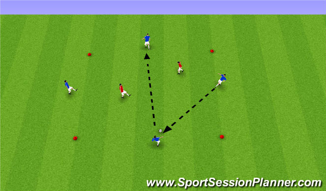 Football/Soccer Session Plan Drill (Colour): Up-Back-Through 4v2