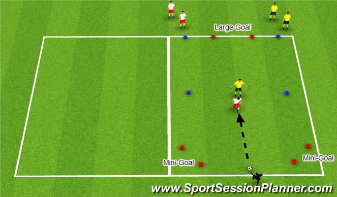 Football/Soccer Session Plan Drill (Colour): 1v1 Starting Back to Goal