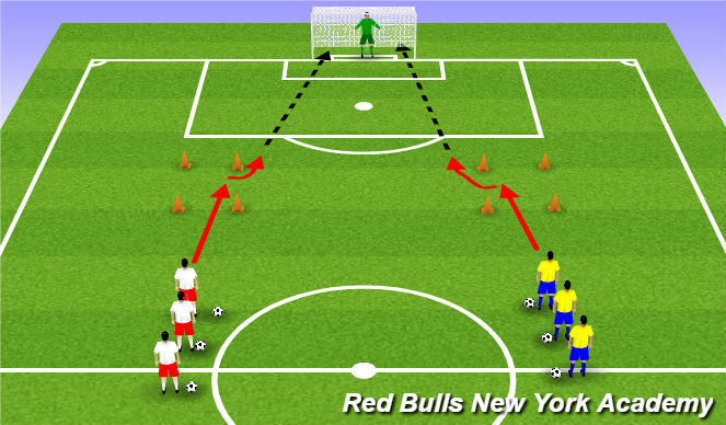 Football/Soccer Session Plan Drill (Colour): Semiopposed