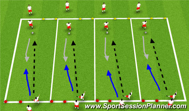 Football/Soccer Session Plan Drill (Colour): Analytical - 1v1 Defending