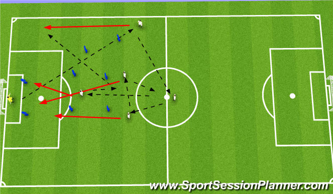 Football/Soccer Session Plan Drill (Colour): individual