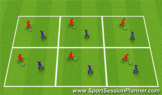 Football/Soccer Session Plan Drill (Colour): Exercise 2: 1v1 Defending