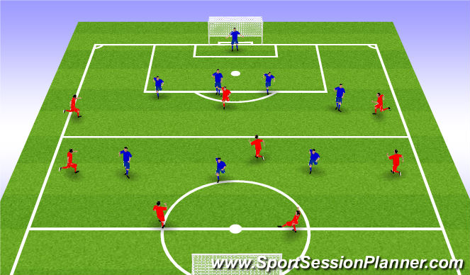 Football/Soccer Session Plan Drill (Colour): CG Striker 4-3-3