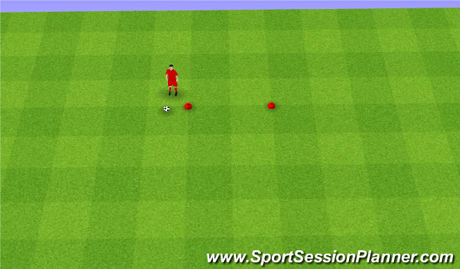 Football/Soccer Session Plan Drill (Colour): 2CH1: Two cone horizontal line I