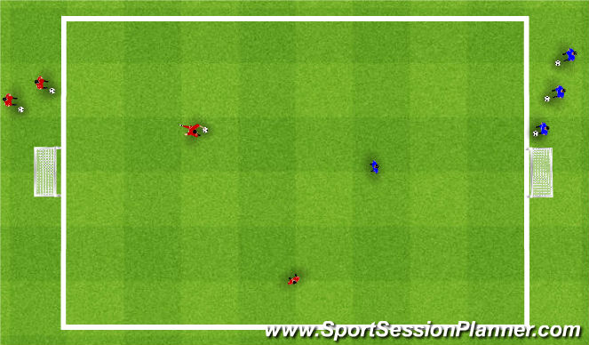 Football/Soccer Session Plan Drill (Colour): 2v1 Continues
