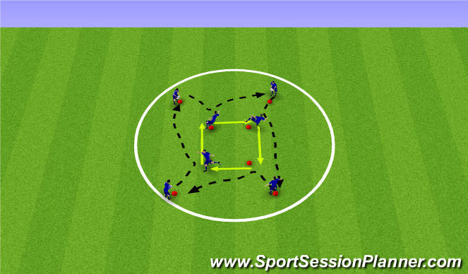 Football/Soccer Session Plan Drill (Colour): Screen 1