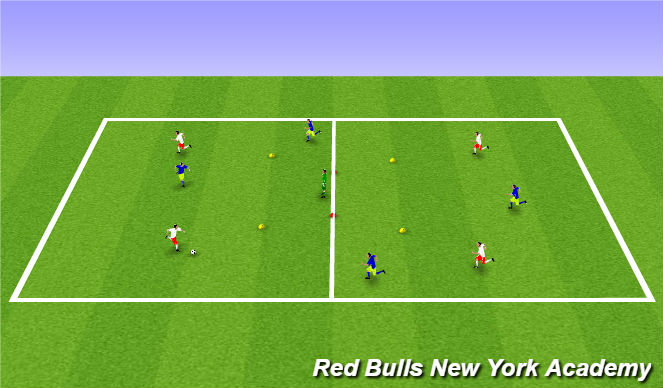 Football/Soccer Session Plan Drill (Colour): Restricted game