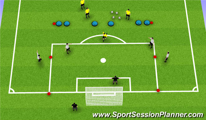 Football/Soccer Session Plan Drill (Colour): We 1-2 3v1