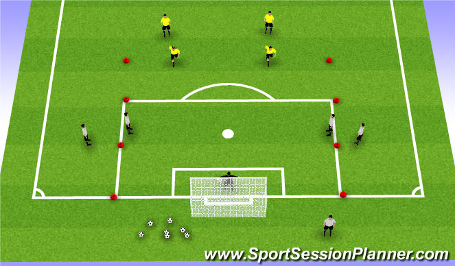 Football/Soccer Session Plan Drill (Colour): WE PHASE 1-2 3V2