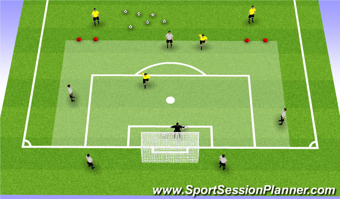 Football/Soccer Session Plan Drill (Colour): U9 We 1-2 4v2