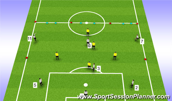Football/Soccer Session Plan Drill (Colour): We Phase 1-2 7v5