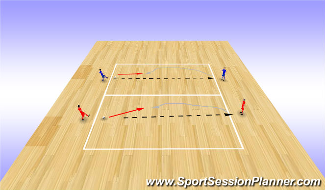 Futsal Session Plan Drill (Colour): Line Ball 1v1