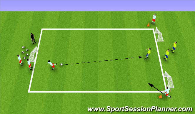 Football/Soccer Session Plan Drill (Colour): 2v1 Recovery Defending