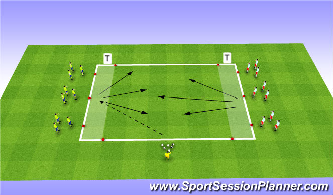 Football/Soccer Session Plan Drill (Colour): Pressing in small groups