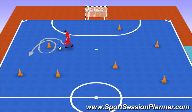 Futsal Session Plan Drill (Colour): Conduccion 360