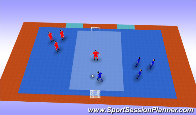 Futsal Session Plan Drill (Colour): 1Vs1 2Vs2