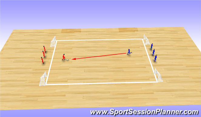 Futsal Session Plan Drill (Colour): Direct Overload mini game