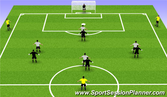 Football/Soccer Session Plan Drill (Colour): 4v4+3 to goal