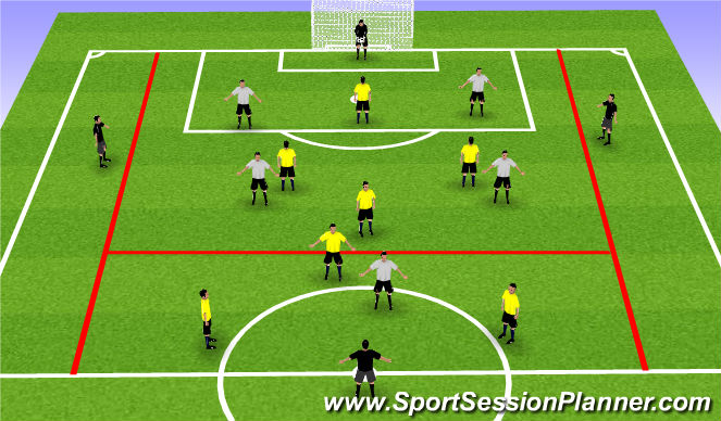Football/Soccer Session Plan Drill (Colour): 10v7 going to goal